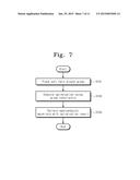 SEMICONDUCTOR INTEGRATED CIRCUIT AND COMPUTING DEVICE INCLUDING THE SAME diagram and image