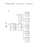 SEMICONDUCTOR INTEGRATED CIRCUIT AND COMPUTING DEVICE INCLUDING THE SAME diagram and image