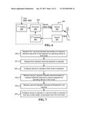 Reducing power consumption of sensor by overriding instructions to measure diagram and image