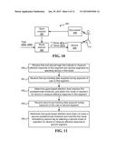 Reducing power consumption of sensor by overriding instructions to measure diagram and image