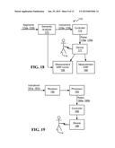 Reducing power consumption of sensor by overriding instructions to measure diagram and image