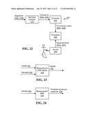 Reducing power consumption of sensor by overriding instructions to measure diagram and image