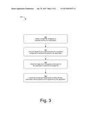 Integrated Fuzzing diagram and image