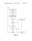 Integrated Fuzzing diagram and image