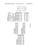 MEMORY SYSTEM CAPABLE OF INCREASING DATA TRANSFER EFFICIENCY diagram and image