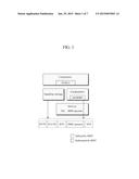 APPARATUS AND METHOD FOR REQUESTING RETRANSMISSION OF LOST PACKET BASED ON     MPEG MEDIA TRANSPORT SYSTEM diagram and image