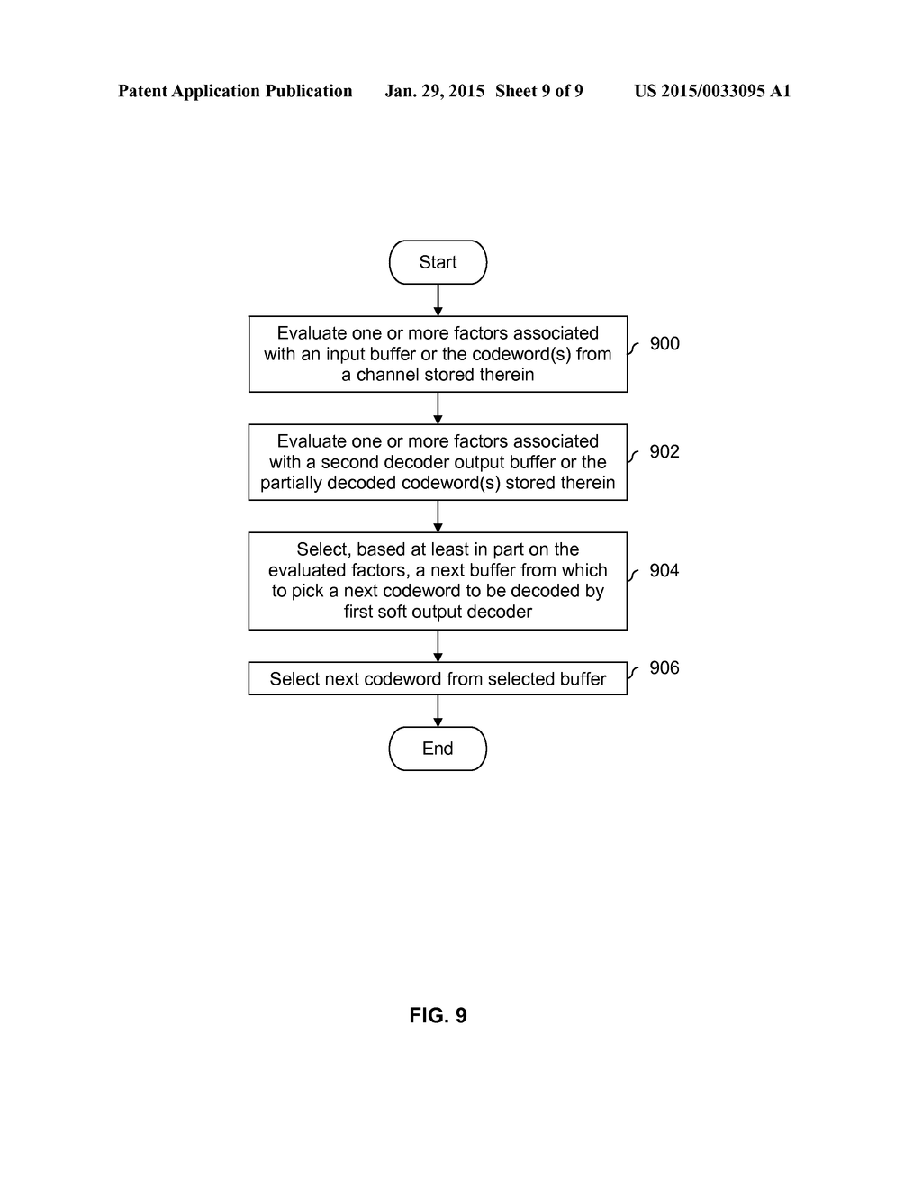 BUFFER MANAGEMENT IN A TURBO EQUALIZATION SYSTEM - diagram, schematic, and image 10