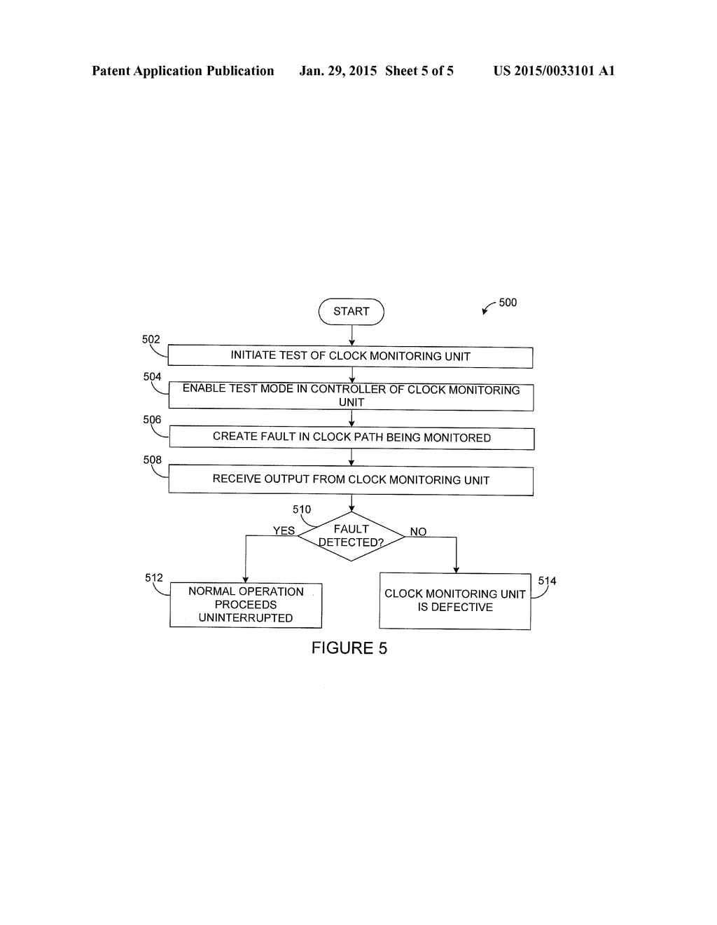 APPARATUS AND METHOD FOR DETECTING A FAULT WITH A CLOCK SOURCE - diagram, schematic, and image 06