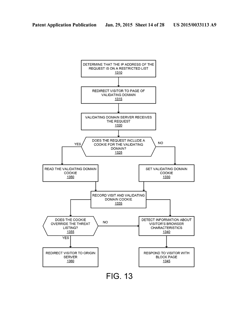 INTERNET-BASED PROXY SERVICE TO MODIFY INTERNET RESPONSES - diagram, schematic, and image 15