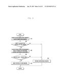 METHOD AND APPARATUS FOR OPERATING WINDOW OF ELECTRONIC DEVICE WITH TOUCH     SCREEN diagram and image