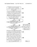 METHOD FOR MANAGING IM SERVICES AND ELECTRONIC DEVICE USING THE SAME diagram and image