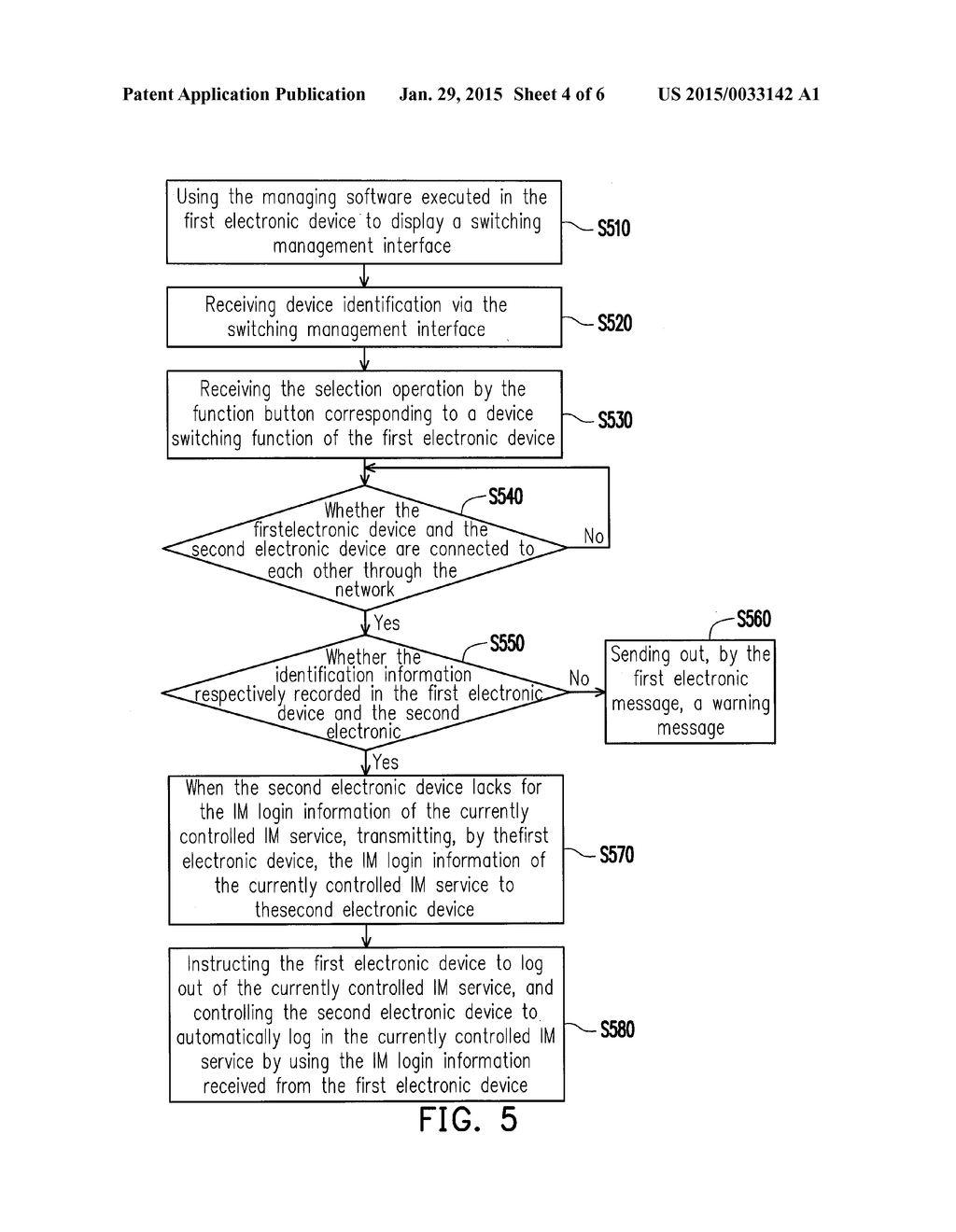 METHOD FOR MANAGING IM SERVICES AND ELECTRONIC DEVICE USING THE SAME - diagram, schematic, and image 05