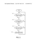 INFORMATION DISPLAY DEVICE, DISPLAY MODE SWITCHING METHOD AND DISPLAY MODE     SWITCHING PROGRAM diagram and image