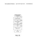 Retrieval Device for Retrieving Data Specific Information Used for     Identifying Data of a Data Group diagram and image