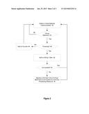 Virtual Machine Allocation at Physical Resources diagram and image