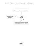 Virtual Machine Allocation at Physical Resources diagram and image