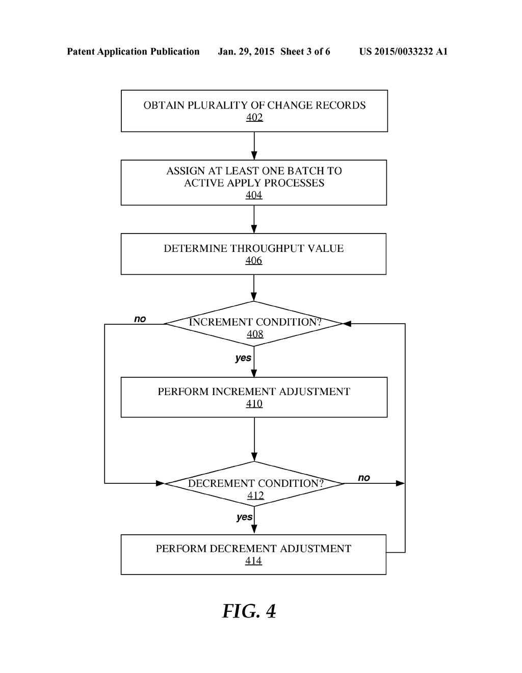 AUTOMATIC PARALLELISM TUNING FOR APPLY PROCESSES - diagram, schematic, and image 04