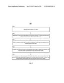 METHODS AND SYSTEMS FOR MONITORING ATTENTIVENESS OF A USER BASED ON BRAIN     ACTIVITY diagram and image