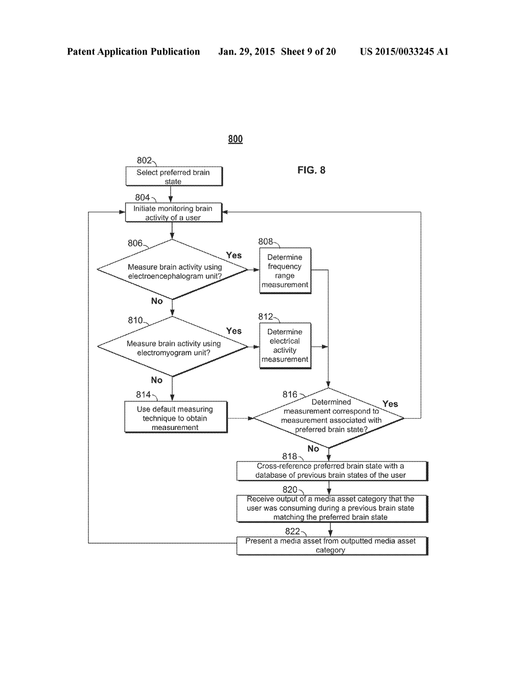 METHODS AND SYSTEMS FOR MONITORING ATTENTIVENESS OF A USER BASED ON BRAIN     ACTIVITY - diagram, schematic, and image 10