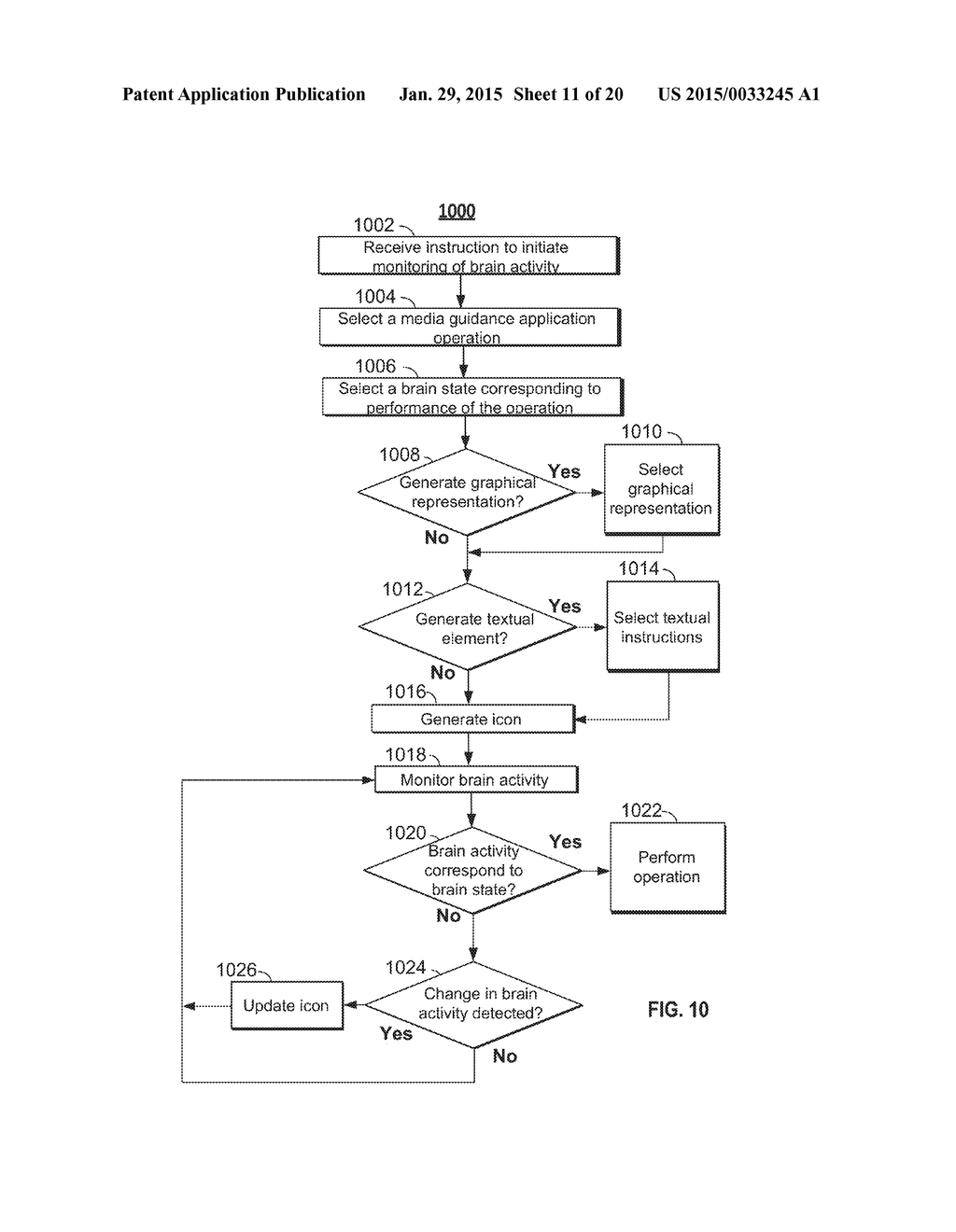 METHODS AND SYSTEMS FOR MONITORING ATTENTIVENESS OF A USER BASED ON BRAIN     ACTIVITY - diagram, schematic, and image 12