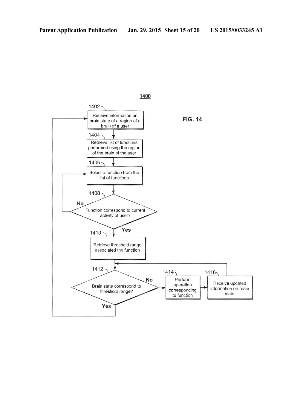 METHODS AND SYSTEMS FOR MONITORING ATTENTIVENESS OF A USER BASED ON BRAIN     ACTIVITY - diagram, schematic, and image 16