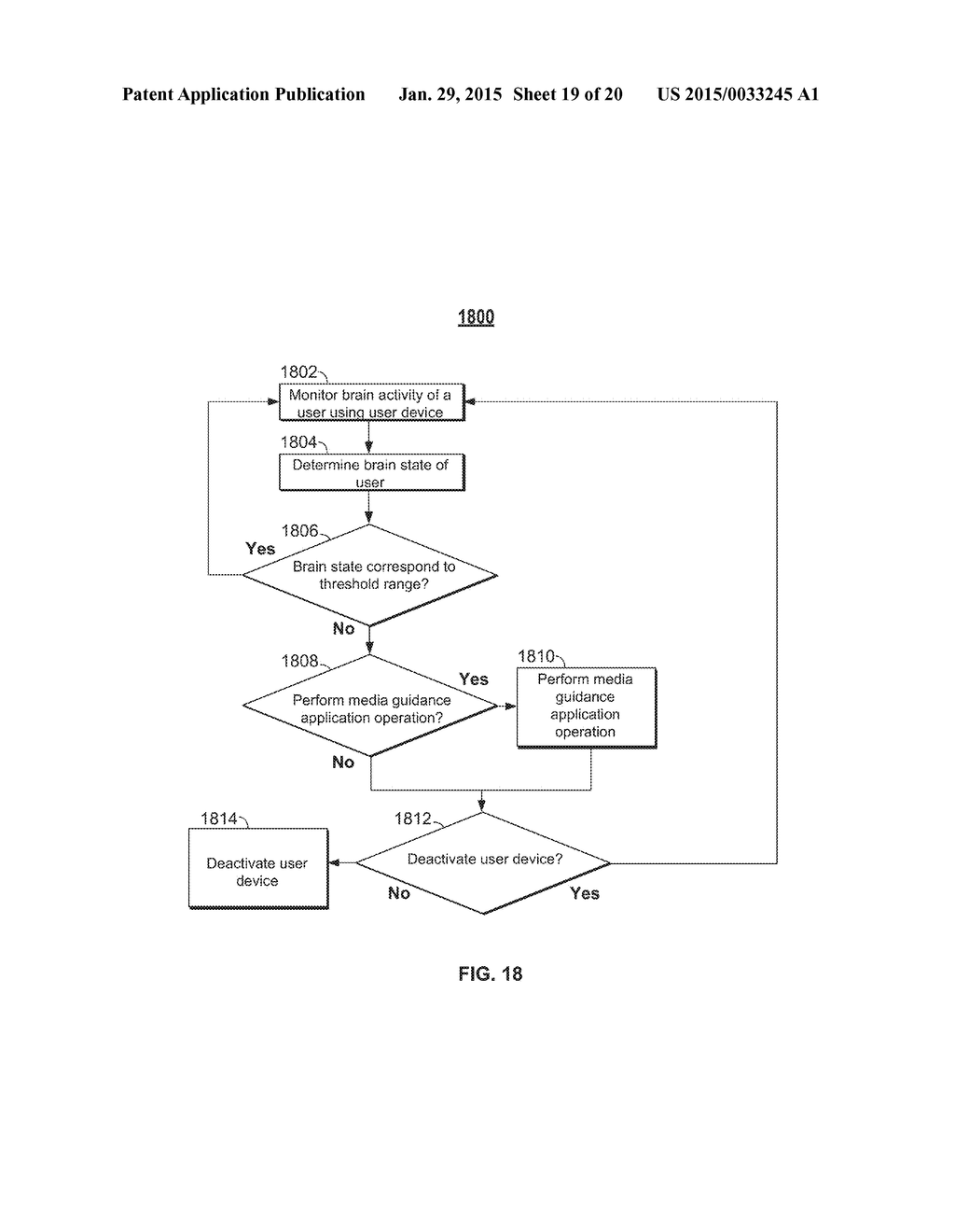 METHODS AND SYSTEMS FOR MONITORING ATTENTIVENESS OF A USER BASED ON BRAIN     ACTIVITY - diagram, schematic, and image 20