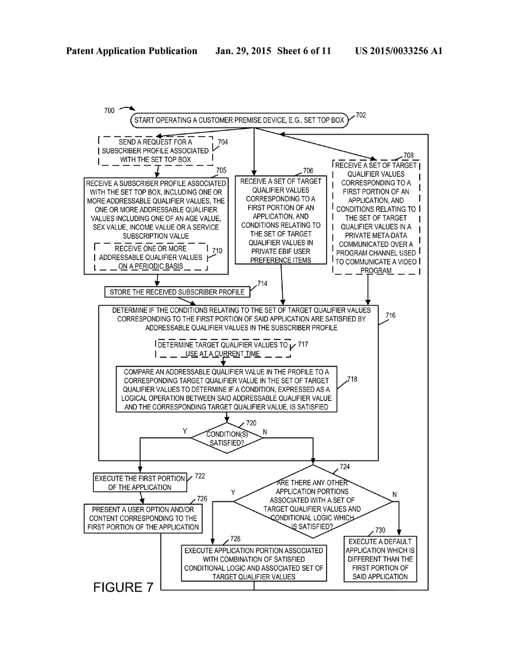 METHODS AND APPARATUS THAT SUPPORT ADDRESSABLE INTERACTIVE APPLICATIONS - diagram, schematic, and image 07