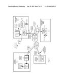 CONTENT DISCOVERY AND PLAYBACK IN A NETWORK ENVIRONMENT diagram and image