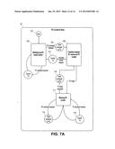 On-Screen Television Input Management diagram and image