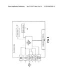 On-Screen Television Input Management diagram and image