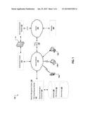 DEVICE AUTHENTICATION USING PROXY AUTOMATIC CONFIGURATION SCRIPT REQUESTS diagram and image