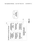 End-To-End M2M Service Layer Sessions diagram and image