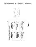 End-To-End M2M Service Layer Sessions diagram and image