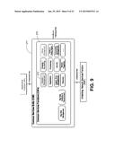 End-To-End M2M Service Layer Sessions diagram and image