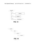 End-To-End M2M Service Layer Sessions diagram and image