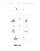 End-To-End M2M Service Layer Sessions diagram and image