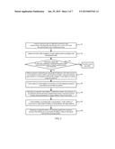 Method, Apparatus, and Device for Detecting E-Mail Attack diagram and image