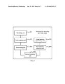 Method, Apparatus, and Device for Detecting E-Mail Attack diagram and image