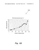 APPARATUS AND METHOD FOR CLIENT IDENTIFICATION IN ANONYMOUS COMMUNICATION     NETWORKS diagram and image