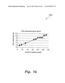 APPARATUS AND METHOD FOR CLIENT IDENTIFICATION IN ANONYMOUS COMMUNICATION     NETWORKS diagram and image