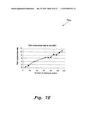 APPARATUS AND METHOD FOR CLIENT IDENTIFICATION IN ANONYMOUS COMMUNICATION     NETWORKS diagram and image