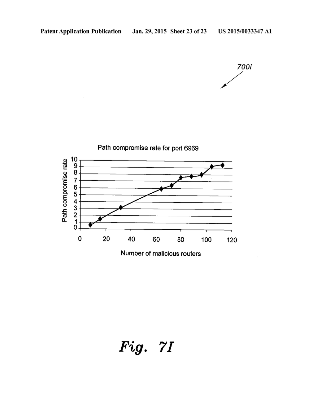 APPARATUS AND METHOD FOR CLIENT IDENTIFICATION IN ANONYMOUS COMMUNICATION     NETWORKS - diagram, schematic, and image 24