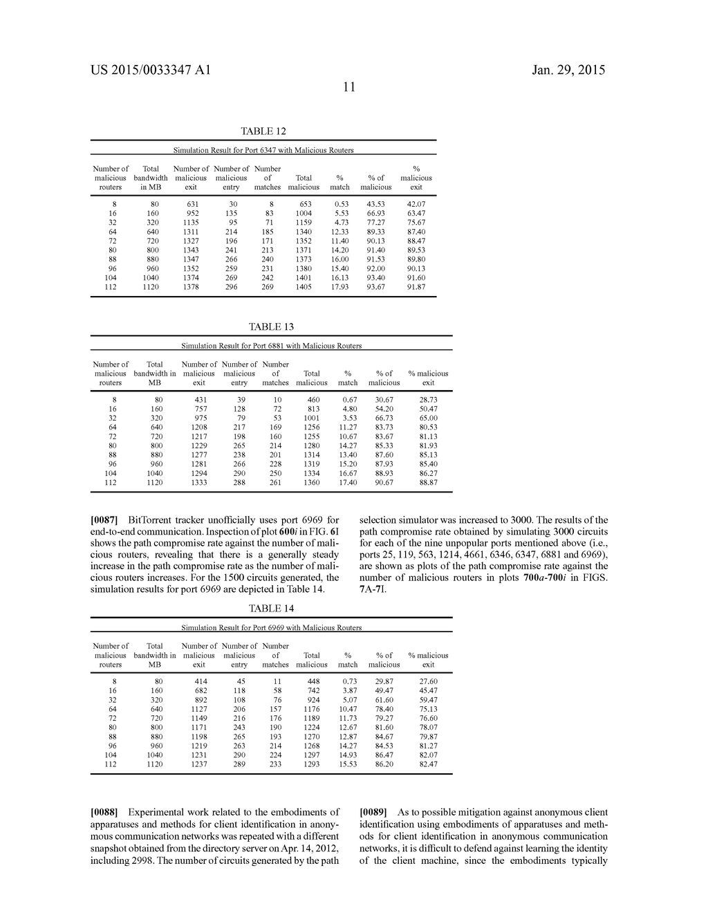 APPARATUS AND METHOD FOR CLIENT IDENTIFICATION IN ANONYMOUS COMMUNICATION     NETWORKS - diagram, schematic, and image 35