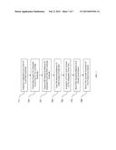 ORGANIC MODULE EMI SHIELDING STRUCTURES AND METHODS diagram and image