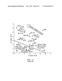 REPAIR OF A SUBSTRATE WITH COMPONENT SUPPORTED FILLER diagram and image