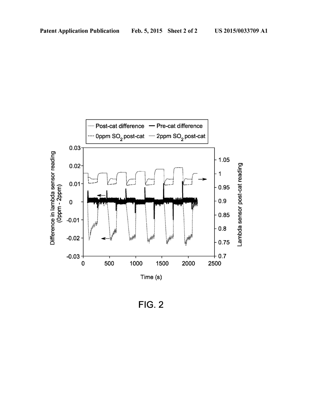 SULFUR SENSOR FOR ENGINE EXHAUST - diagram, schematic, and image 03