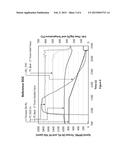 ZONED DIESEL OXIDATION CATALYST diagram and image