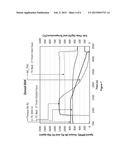 ZONED DIESEL OXIDATION CATALYST diagram and image