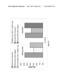 ZONED DIESEL OXIDATION CATALYST diagram and image