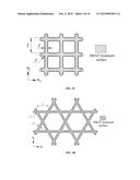 Nanostructured-Lattices Produced by Surface Mechanical Attrition Treatment     Method diagram and image